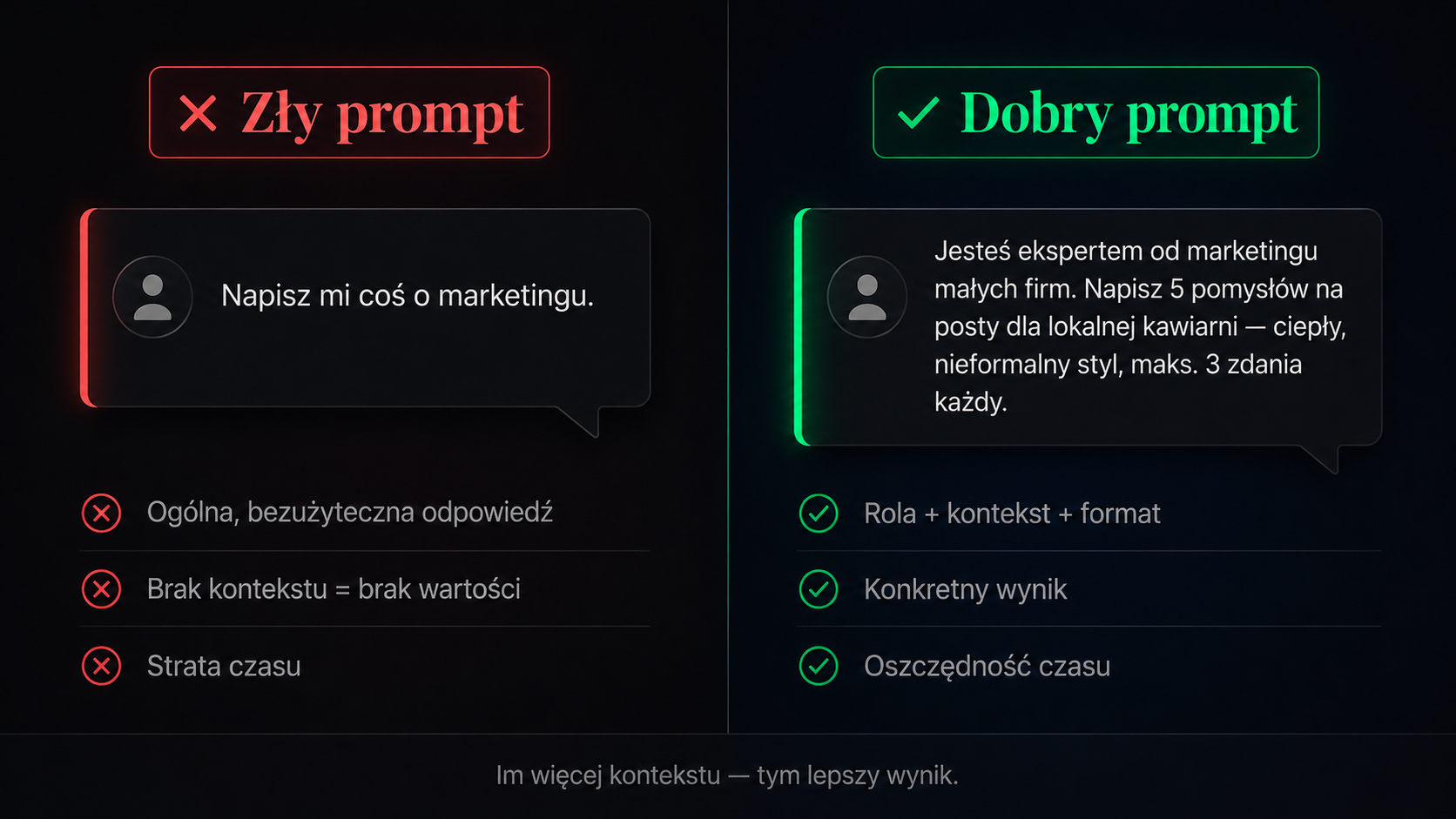 Porównanie bogatych promptów do ubogich w informacje promptów