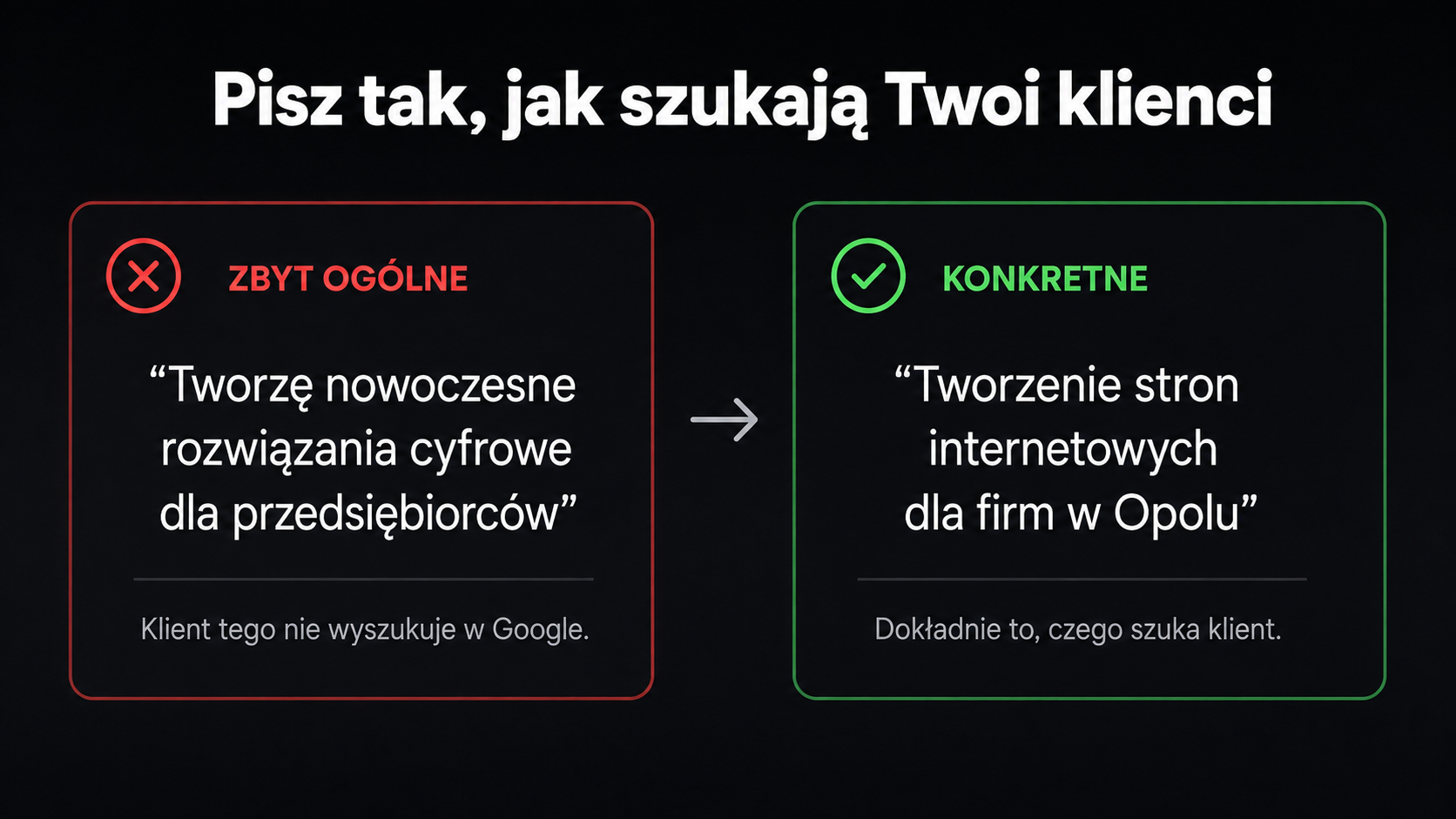wyjaśnienie jak prawidłowo dobrać słowa kluczowe